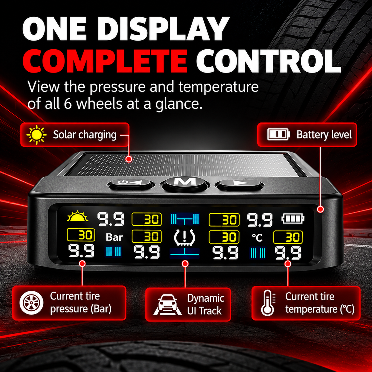 Pressure Alert™ SafeDrive Monitor S6