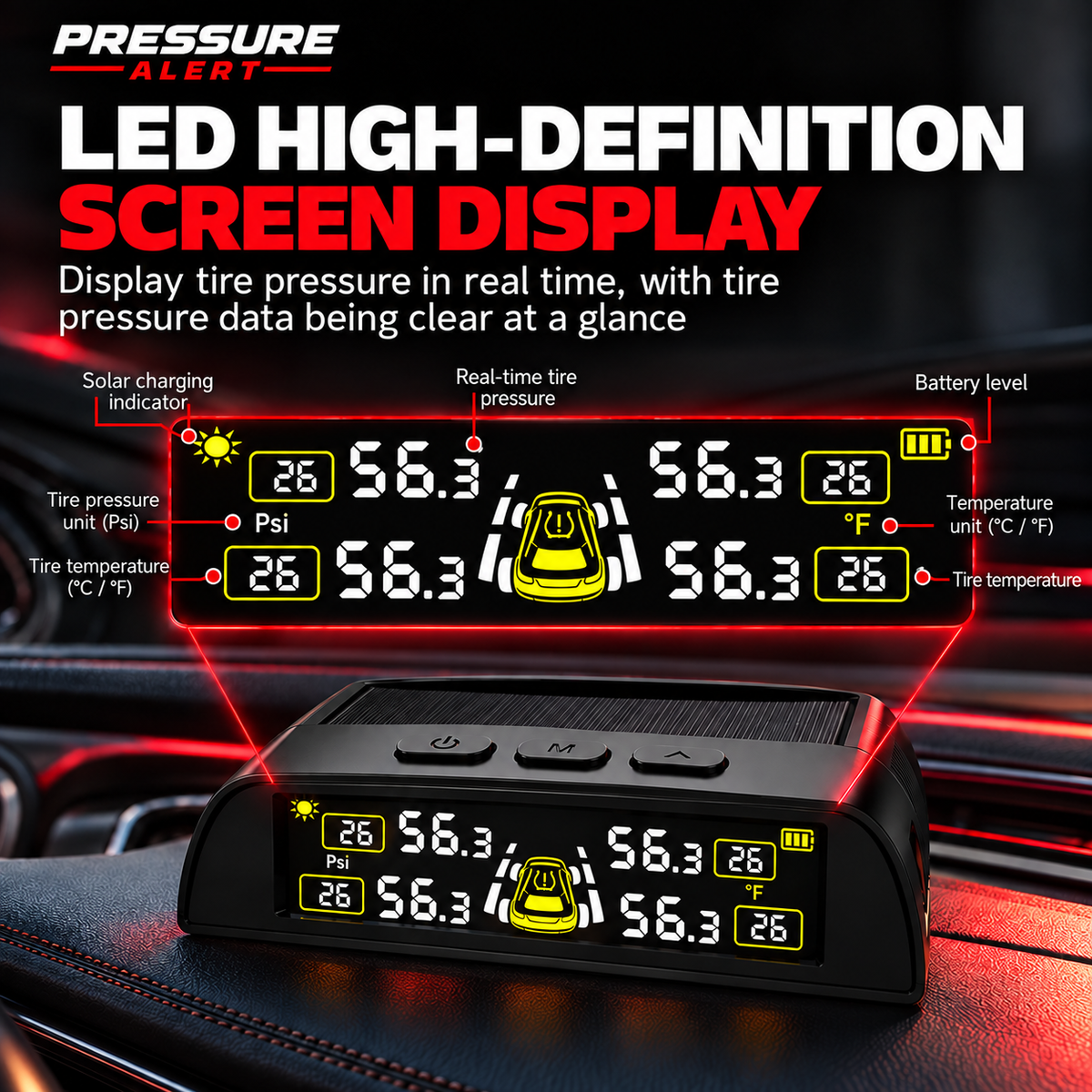 Pressure Alert™ SafeDrive Monitor S4 External