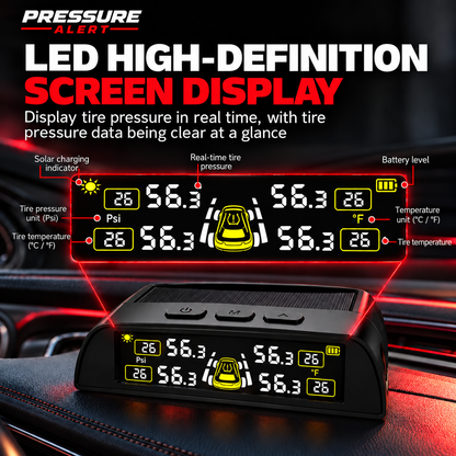 Pressure Alert™ SafeDrive Monitor S4 External