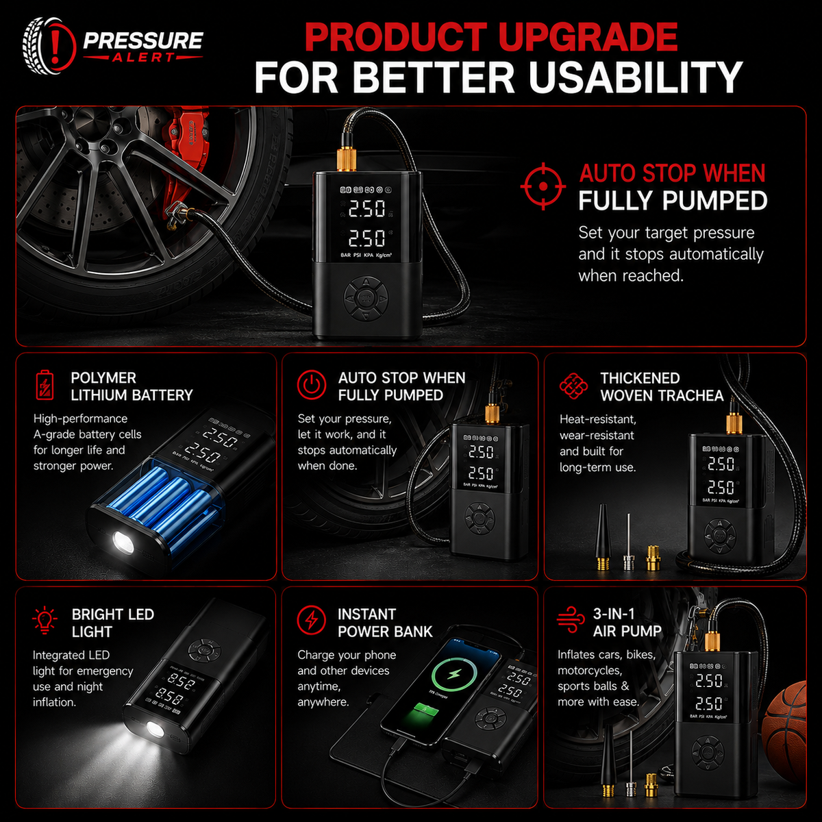 Pressure Alert™ Ultimate