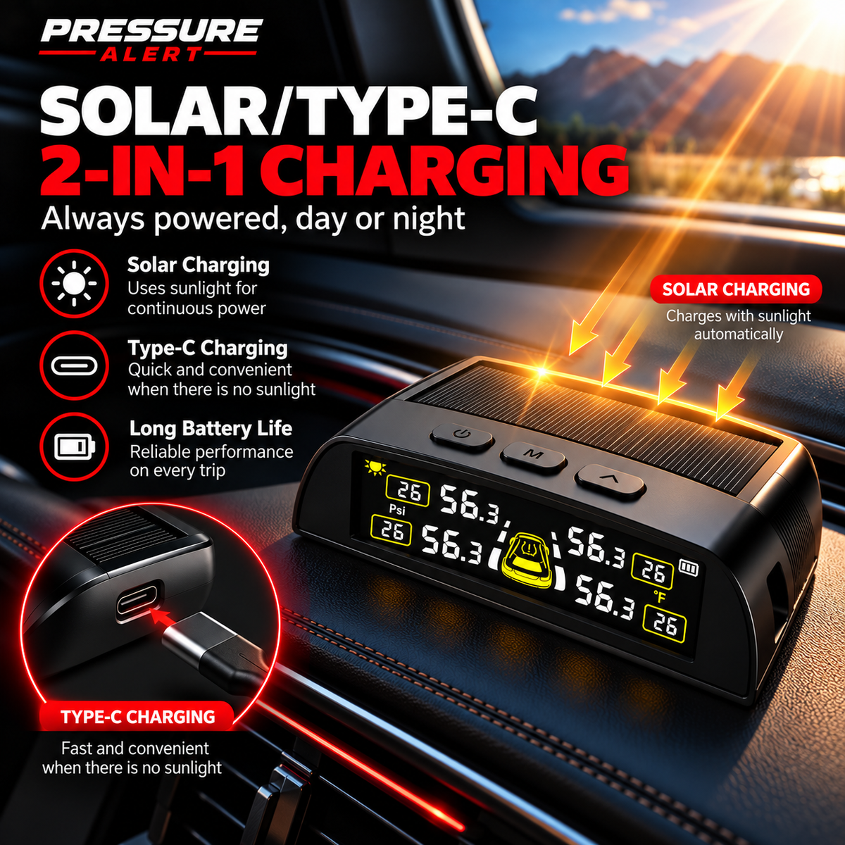 Pressure Alert™ SafeDrive Monitor S4 External