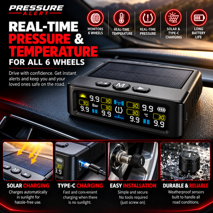 Pressure Alert™ SafeDrive Monitor S6