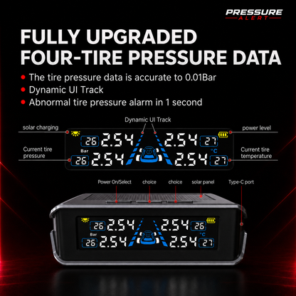 Pressure Alert™ SafeDrive Monitor